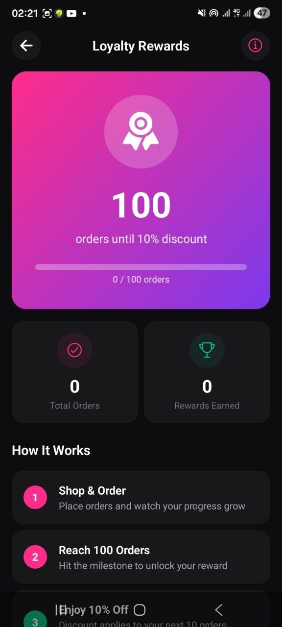 Loyalty Rewards